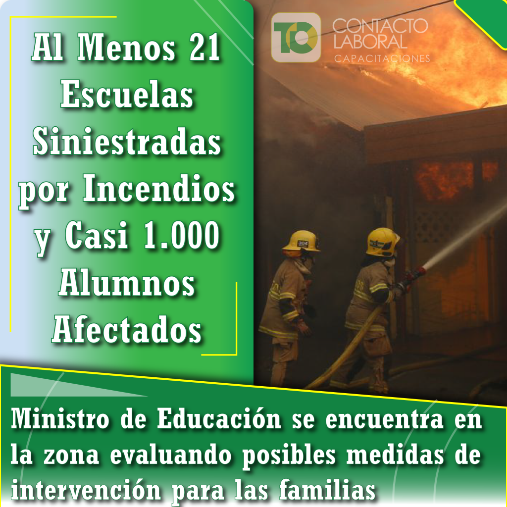 Escuelas Incendiadas