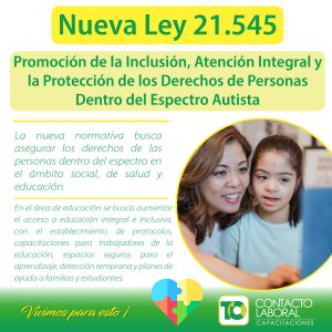 Ley Autismo