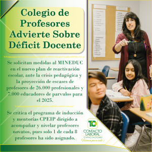 Déficit docente